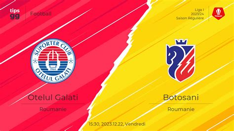 botosani galati|Otelul Galati vs Botosani